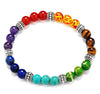 Natural Stone Yoga Seven Chakra Energy Stone Bracelet Blessing & Healing Balance